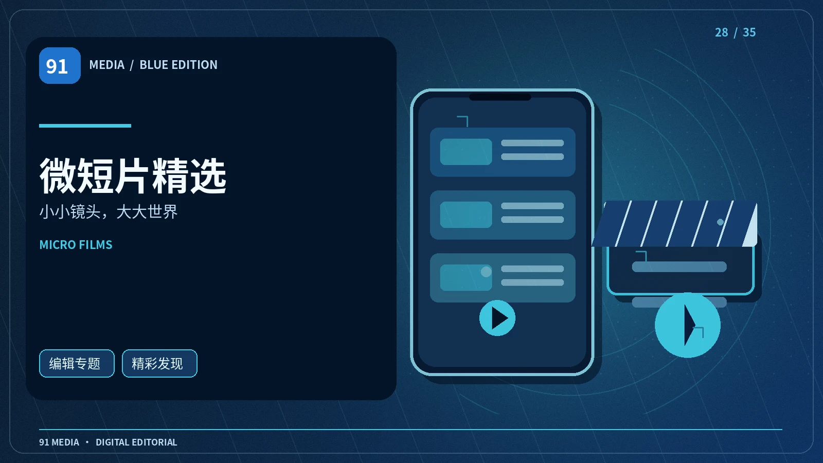 一分钟发现科学作品视觉